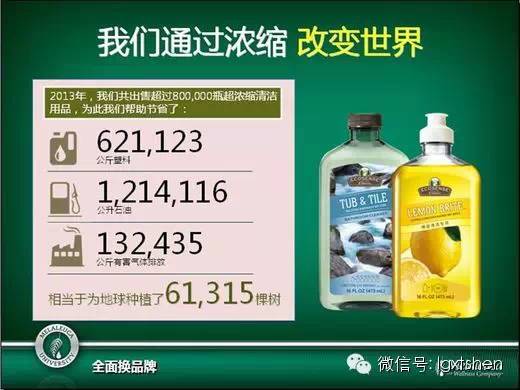 在美乐家为何要全面换品牌